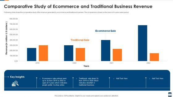 E_Business_Ppt_PowerPoint_Presentation_Complete_Deck_With_Slides_Slide_12.jpg