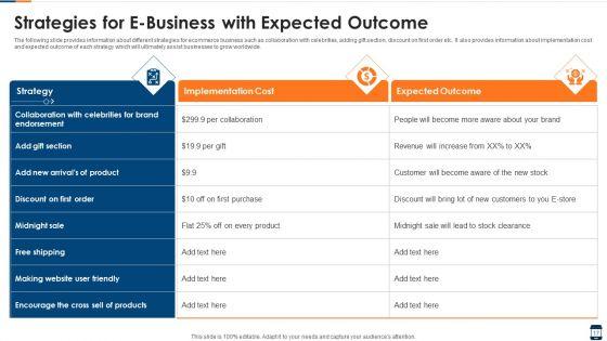 E_Business_Ppt_PowerPoint_Presentation_Complete_Deck_With_Slides_Slide_17.jpg