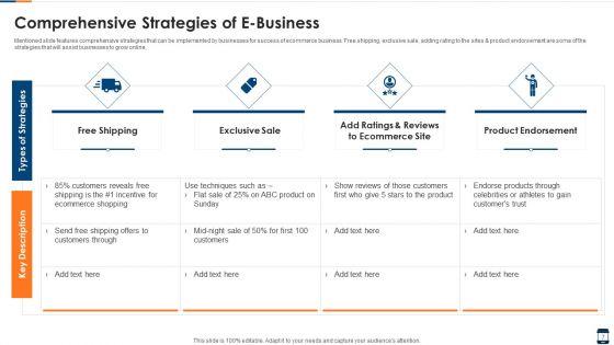 E_Business_Ppt_PowerPoint_Presentation_Complete_Deck_With_Slides_Slide_7.jpg