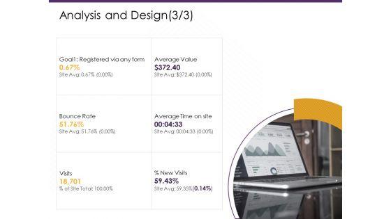 E_Commerce_Analysis_And_Design_Value_Ppt_PowerPoint_Presentation_Summary_Background_PDF_Slide_1.jpg