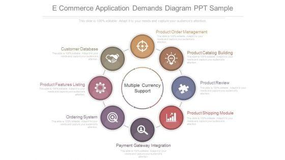 E_Commerce_Application_Demands_Diagram_Ppt_Sample_1.jpg