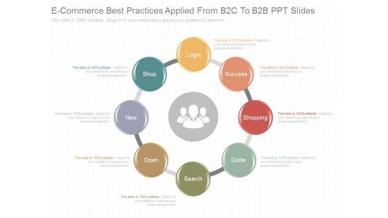 E_Commerce_Best_Practices_Applied_From_B2c_To_B2b_Ppt_Slides_1.jpg