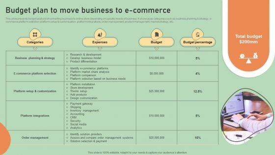 E_Commerce_Business_Development_Plan_Budget_Plan_To_Move_Business_To_E_Commerce_Guidelines_PDF_Slide_1.jpg