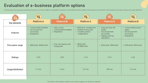 E_Commerce_Business_Development_Plan_Evaluation_Of_E_Business_Platform_Options_Themes_PDF_Slide_1.jpg