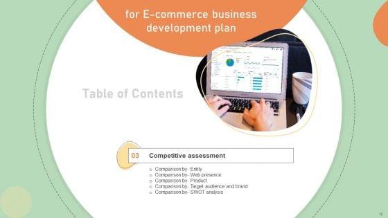 E_Commerce_Business_Development_Plan_Ppt_PowerPoint_Presentation_Complete_Deck_With_Slides_Slide_12.jpg