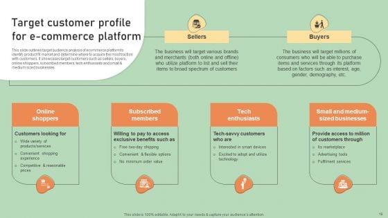 E_Commerce_Business_Development_Plan_Ppt_PowerPoint_Presentation_Complete_Deck_With_Slides_Slide_19.jpg