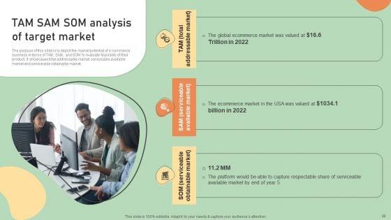 E_Commerce_Business_Development_Plan_Ppt_PowerPoint_Presentation_Complete_Deck_With_Slides_Slide_20.jpg