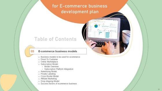 E_Commerce_Business_Development_Plan_Ppt_PowerPoint_Presentation_Complete_Deck_With_Slides_Slide_21.jpg