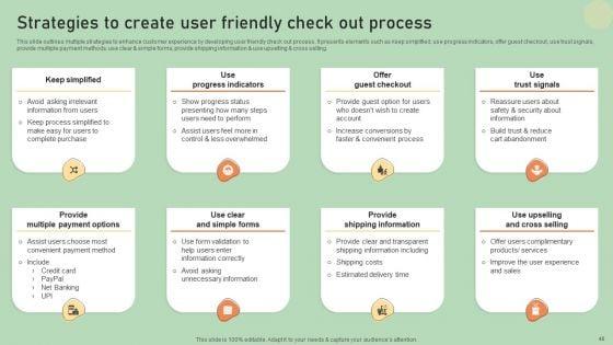 E_Commerce_Business_Development_Plan_Ppt_PowerPoint_Presentation_Complete_Deck_With_Slides_Slide_48.jpg