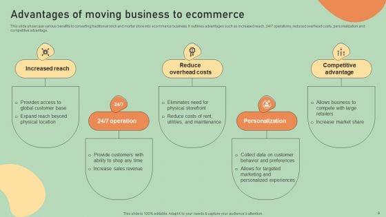 E_Commerce_Business_Development_Plan_Ppt_PowerPoint_Presentation_Complete_Deck_With_Slides_Slide_9.jpg