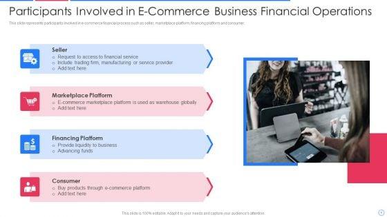 E_Commerce_Business_Financial_Operations_Ppt_PowerPoint_Presentation_Complete_Deck_With_Slides_Slide_4.jpg