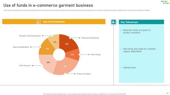 E_Commerce_Business_Marketing_Techniques_For_Audience_Engagement_Ppt_PowerPoint_Presentation_Complete_Deck_With_Slides_Slide_47.jpg