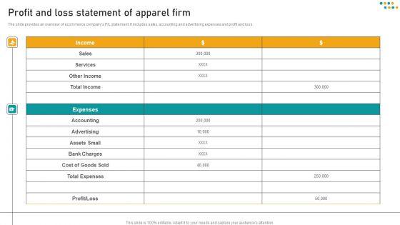 E_Commerce_Business_Profit_And_Loss_Statement_Of_Apparel_Firm_Themes_PDF_Slide_1.jpg
