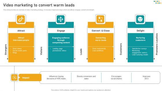 E_Commerce_Business_Video_Marketing_To_Convert_Warm_Leads_Brochure_PDF_Slide_1.jpg