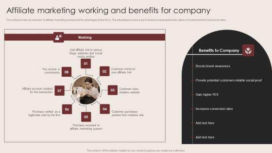 E_Commerce_Clothing_Business_Strategy_Affiliate_Marketing_Working_And_Benefits_For_Company_Download_PDF_Slide_1.jpg