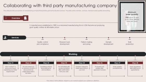 E_Commerce_Clothing_Business_Strategy_Collaborating_With_Third_Party_Manufacturing_Company_Structure_PDF_Slide_1.jpg