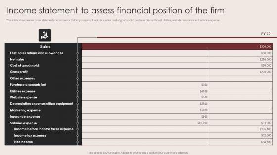 E_Commerce_Clothing_Business_Strategy_Income_Statement_To_Assess_Financial_Position_Of_The_Firm_Diagrams_PDF_Slide_1.jpg