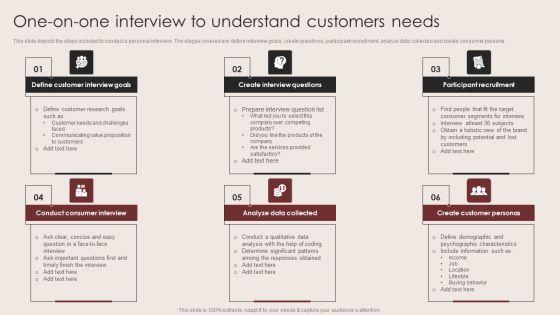 E_Commerce_Clothing_Business_Strategy_One_On_One_Interview_To_Understand_Customers_Needs_Introduction_PDF_Slide_1.jpg