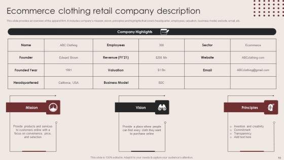 E_Commerce_Clothing_Business_Strategy_Ppt_PowerPoint_Presentation_Complete_Deck_With_Slides_Slide_10.jpg