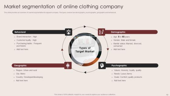 E_Commerce_Clothing_Business_Strategy_Ppt_PowerPoint_Presentation_Complete_Deck_With_Slides_Slide_13.jpg