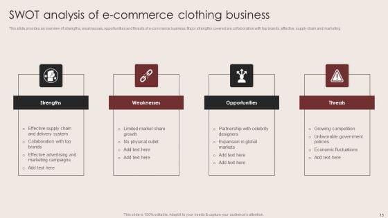 E_Commerce_Clothing_Business_Strategy_Ppt_PowerPoint_Presentation_Complete_Deck_With_Slides_Slide_15.jpg