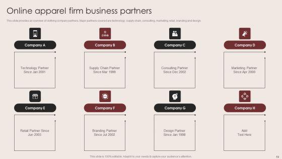 E_Commerce_Clothing_Business_Strategy_Ppt_PowerPoint_Presentation_Complete_Deck_With_Slides_Slide_19.jpg