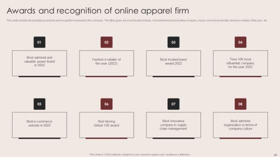 E_Commerce_Clothing_Business_Strategy_Ppt_PowerPoint_Presentation_Complete_Deck_With_Slides_Slide_20.jpg