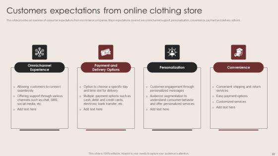E_Commerce_Clothing_Business_Strategy_Ppt_PowerPoint_Presentation_Complete_Deck_With_Slides_Slide_22.jpg