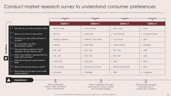 E_Commerce_Clothing_Business_Strategy_Ppt_PowerPoint_Presentation_Complete_Deck_With_Slides_Slide_23.jpg