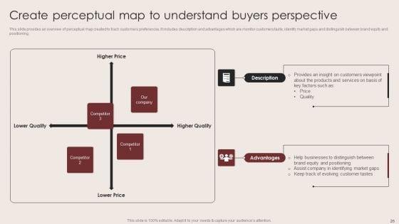 E_Commerce_Clothing_Business_Strategy_Ppt_PowerPoint_Presentation_Complete_Deck_With_Slides_Slide_26.jpg