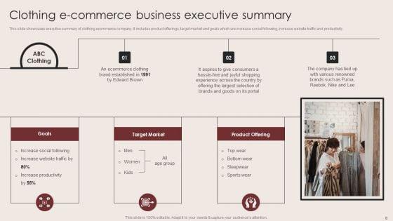 E_Commerce_Clothing_Business_Strategy_Ppt_PowerPoint_Presentation_Complete_Deck_With_Slides_Slide_8.jpg