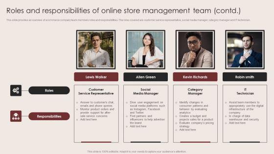 E_Commerce_Clothing_Business_Strategy_Roles_And_Responsibilities_Of_Online_Store_Pictures_PDF_Slide_2.jpg