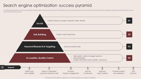 E_Commerce_Clothing_Business_Strategy_Search_Engine_Optimization_Success_Pyramid_Sample_PDF_Slide_1.jpg