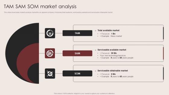 E_Commerce_Clothing_Business_Strategy_Tam_Sam_Som_Market_Analysis_Topics_PDF_Slide_1.jpg