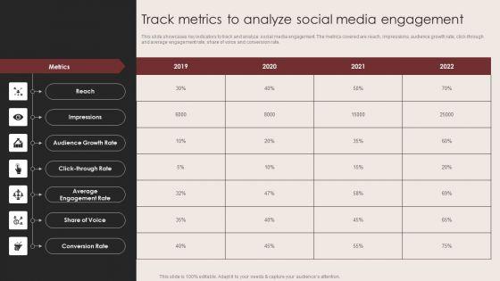 E_Commerce_Clothing_Business_Strategy_Track_Metrics_To_Analyze_Social_Media_Engagement_Background_PDF_Slide_1.jpg