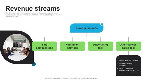 E_Commerce_Company_Investor_Funding_Elevator_Pitch_Deck_Revenue_Streams_Designs_PDF_Slide_1.jpg