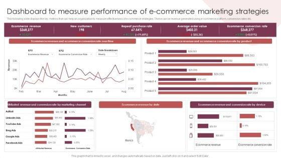 E_Commerce_Marketing_Techniques_To_Boost_Sales_Dashboard_To_Measure_Performance_Of_E_Commerce_Marketing_Strategies_Structure_PDF_Slide_1.jpg