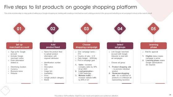 E_Commerce_Marketing_Techniques_To_Boost_Sales_Ppt_PowerPoint_Presentation_Complete_Deck_With_Slides_Slide_28.jpg