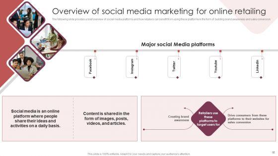 E_Commerce_Marketing_Techniques_To_Boost_Sales_Ppt_PowerPoint_Presentation_Complete_Deck_With_Slides_Slide_32.jpg
