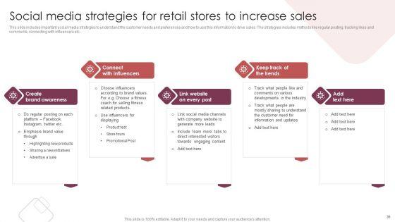 E_Commerce_Marketing_Techniques_To_Boost_Sales_Ppt_PowerPoint_Presentation_Complete_Deck_With_Slides_Slide_35.jpg