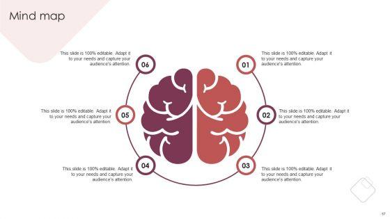 E_Commerce_Marketing_Techniques_To_Boost_Sales_Ppt_PowerPoint_Presentation_Complete_Deck_With_Slides_Slide_57.jpg