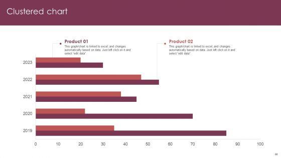 E_Commerce_Marketing_Techniques_To_Boost_Sales_Ppt_PowerPoint_Presentation_Complete_Deck_With_Slides_Slide_60.jpg