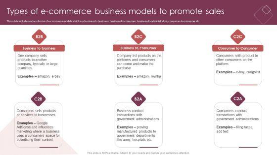 E_Commerce_Marketing_Techniques_To_Boost_Sales_Types_Of_E_Commerce_Business_Models_To_Promote_Sales_Summary_PDF_Slide_1.jpg