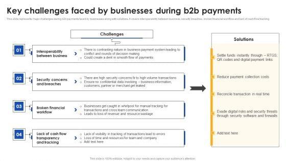 E_Commerce_Operations_In_B2b_Key_Challenges_Faced_By_Businesses_During_Themes_PDF_Slide_1.jpg