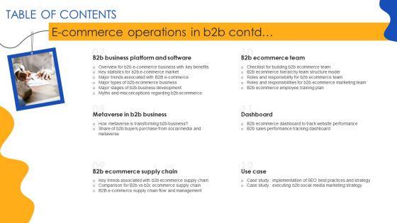 E_Commerce_Operations_In_B2b_Tables_Of_Content_Introduction_PDF_Slide_2.jpg