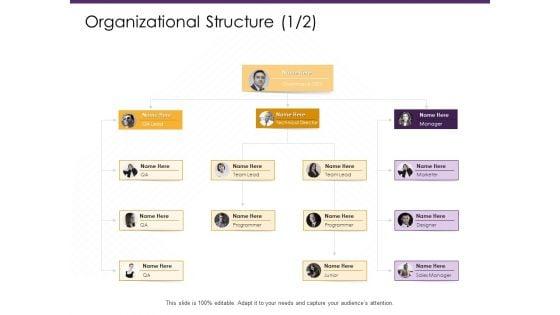 E_Commerce_Organizational_Structure_Technical_Ppt_PowerPoint_Presentation_Icon_Layouts_PDF_Slide_1.jpg