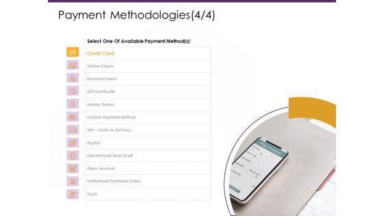 E_Commerce_Payment_Methodologies_Payment_Ppt_PowerPoint_Presentation_Gallery_File_Formats_PDF_Slide_1.jpg