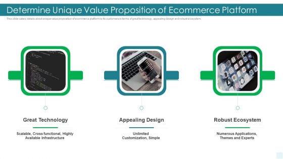E_Commerce_Platform_Investor_Fundraising_Elevator_Determine_Unique_Value_Proposition_Of_Ecommerce_Platform_Download_PDF_Slide_1.jpg