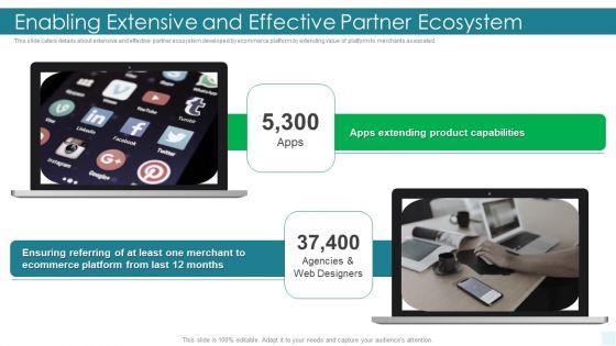 E_Commerce_Platform_Investor_Fundraising_Elevator_Enabling_Extensive_And_Effective_Partner_Ecosystem_Graphics_PDF_Slide_1.jpg