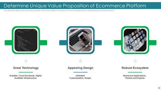 E_Commerce_Platform_Investor_Fundraising_Elevator_Pitch_Deck_Ppt_PowerPoint_Presentation_Complete_Deck_With_Slides_Slide_12.jpg